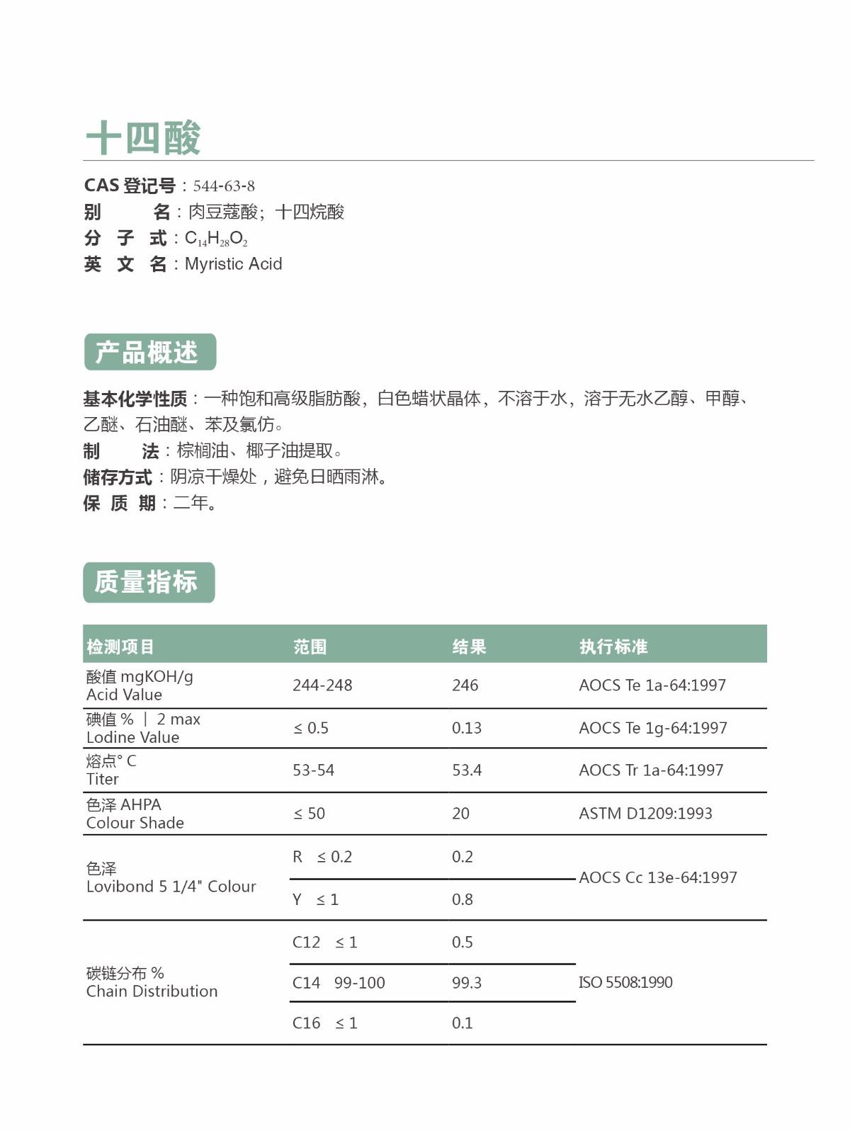 肉豆蔻酸.jpg