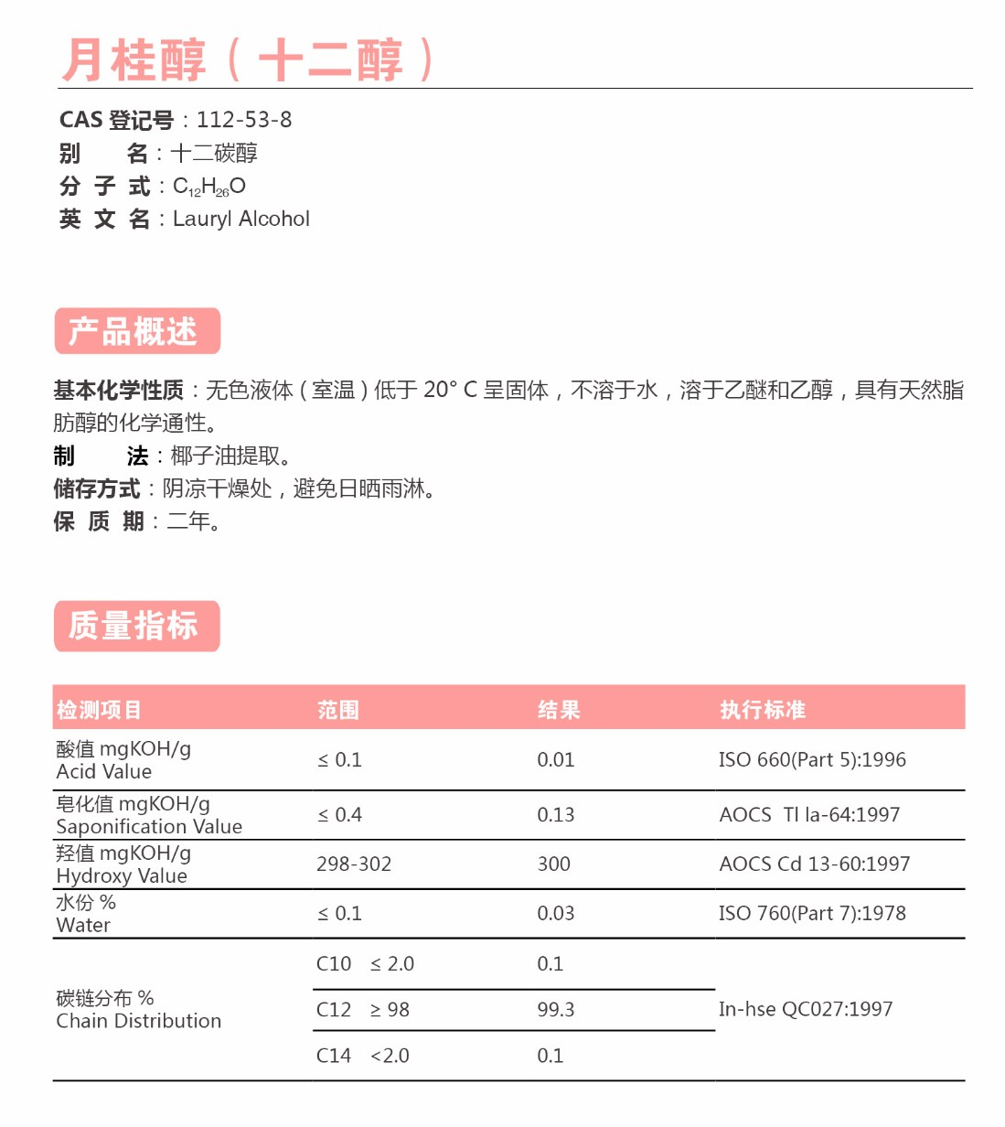 月(yuè)桂醇（十二醇）.png